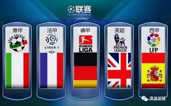 英寸